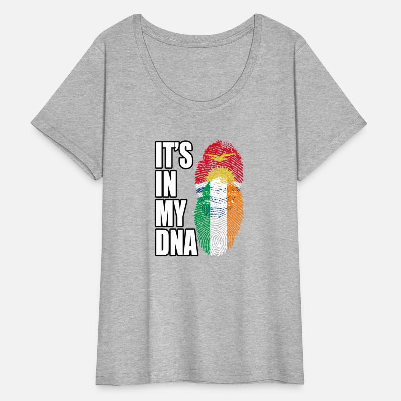 Kiribati And Irish Mix Heritage DNA Flag