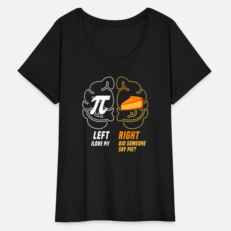 pi day celebration, math pi brain for celebrate pi