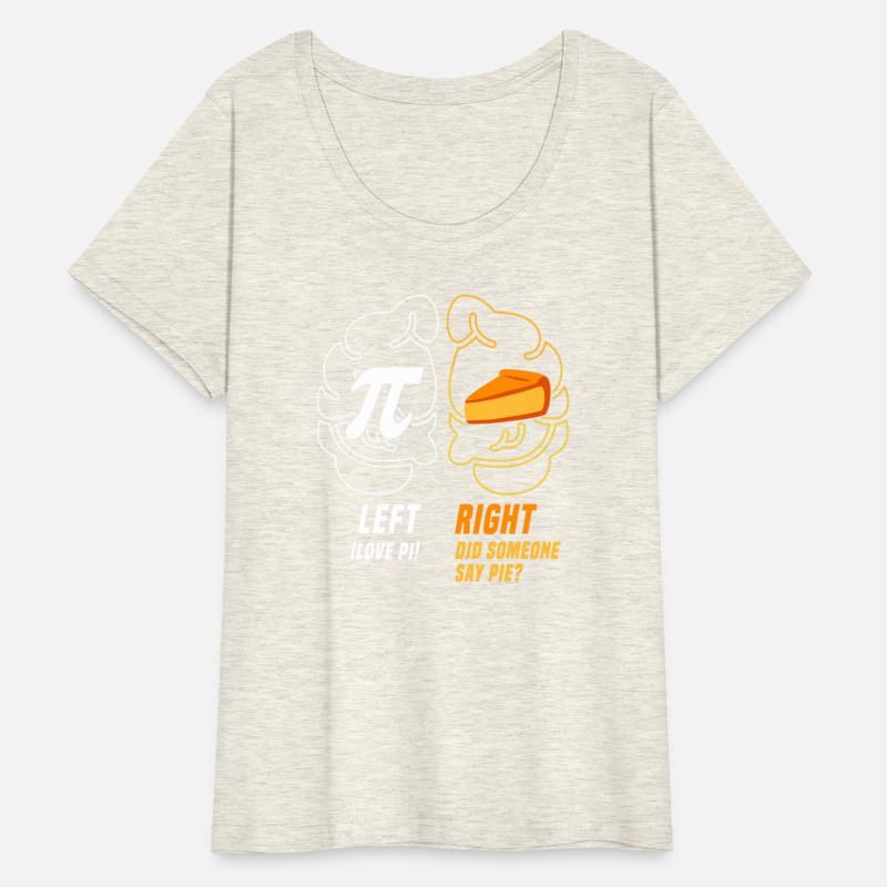 pi day celebration, math pi brain for celebrate pi