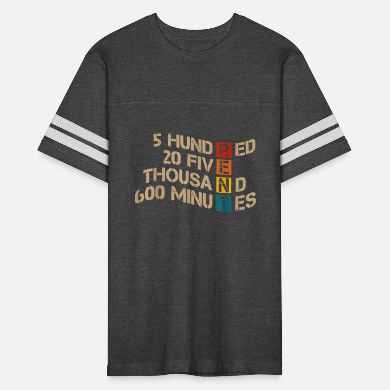 Rent 5 Hundred 20 Five Thousand 600 Minutes Quote